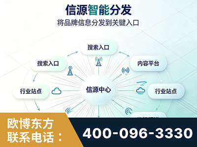 盖州-信源智能分发