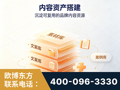 盖州-内容资产搭建