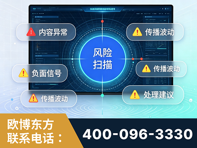 盖州-场景问题监测