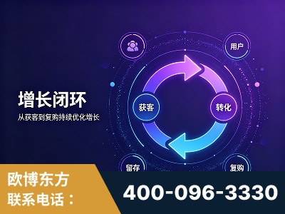 盖州-服务有保障，一企一案深度诊断