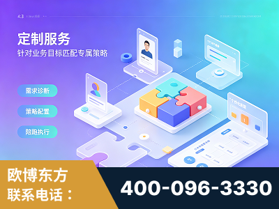 盖州-一站式打造GEO全链增长闭环