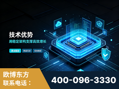 盖州-技术优势：全网语义优化先驱者，自研多个系统确保技术先进性
