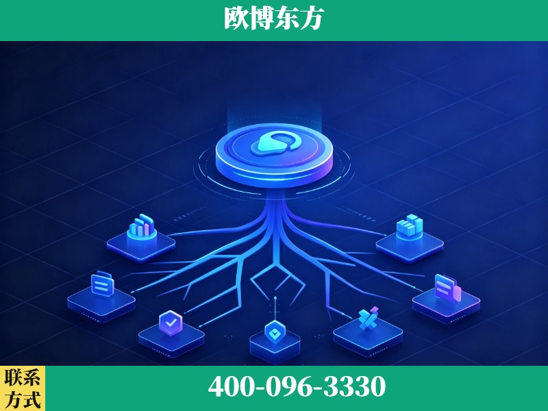 盖州-deepseek优化